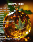 Kushty Hemp Seed Oil